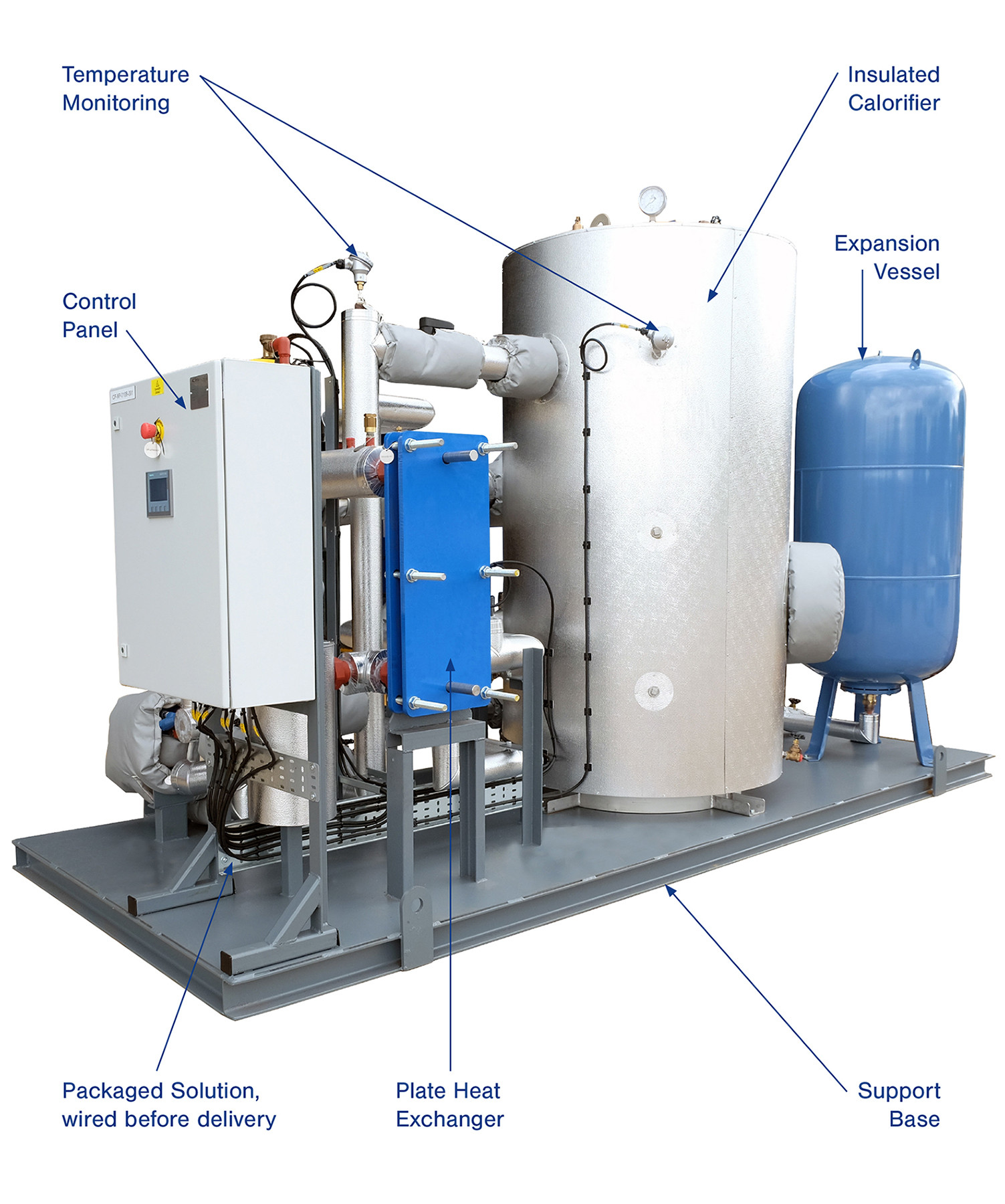 Steam to steam heat exchanger фото 13